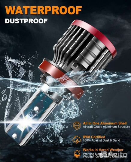 Светодиодные лампы led FitMotors h11 h8 h9