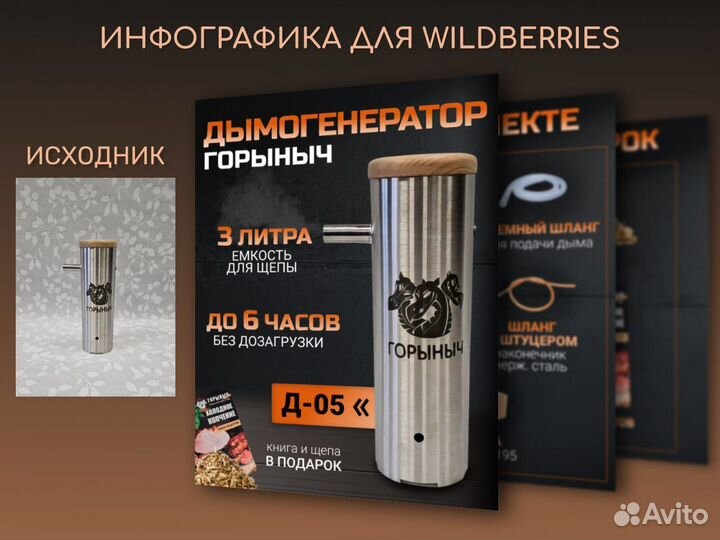 Инфографика, оформление вк