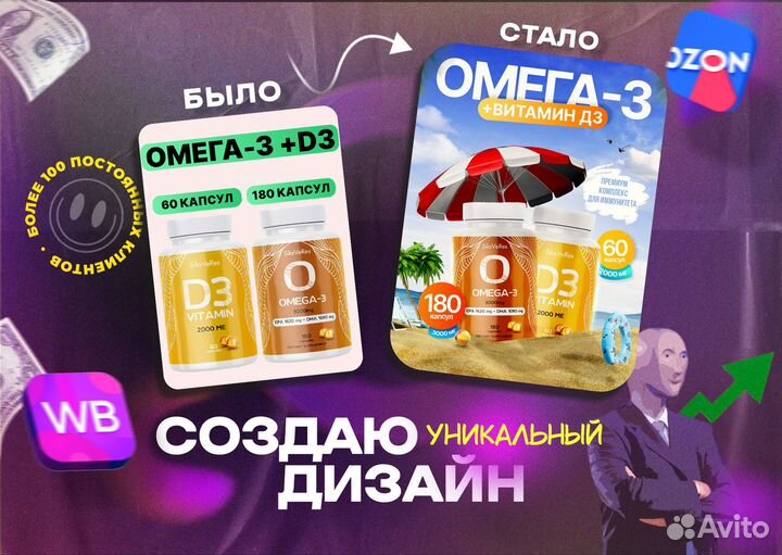 Инфографика для маркетплейсов WB и Ozon
