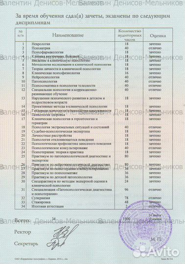 Нейропсихолог, логопед-афазиолог, детский психолог