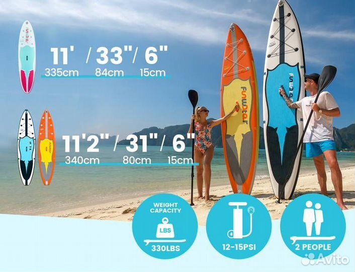 Доска FunWater Sup bord сап сапборд