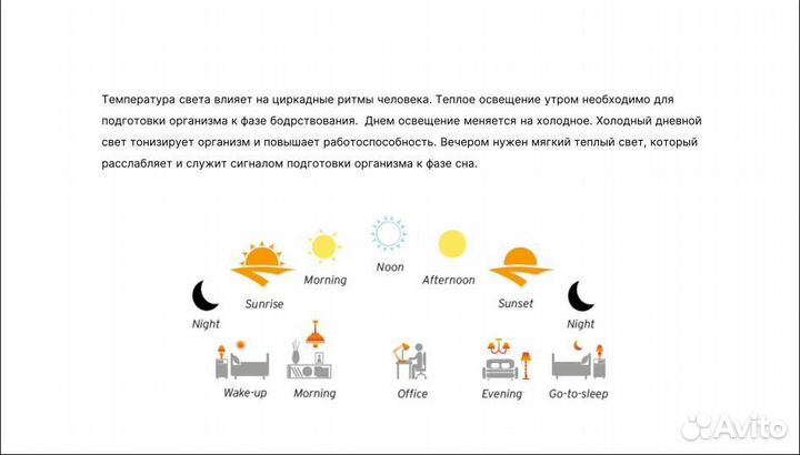 Проектирование и монтаж систем Умный Дом