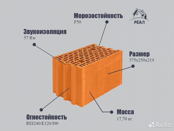 Блок керамический с завода