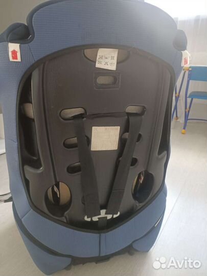 Детское автокресло 9 до 36 кг