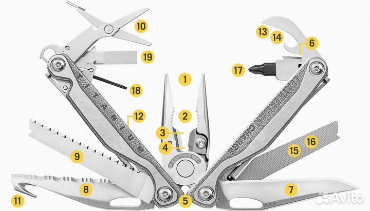 Мультитул Leatherman Charge Plus TTi 832528+