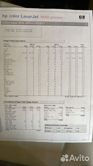 Принтер цветной HP Color LaserJet 5550dtn A3