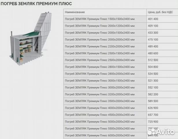 Погреб с монтажом