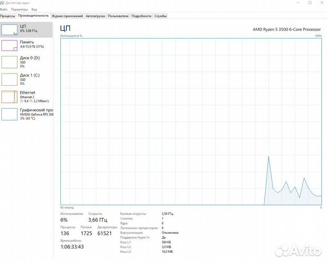 Процессор Ryzen 5 3500