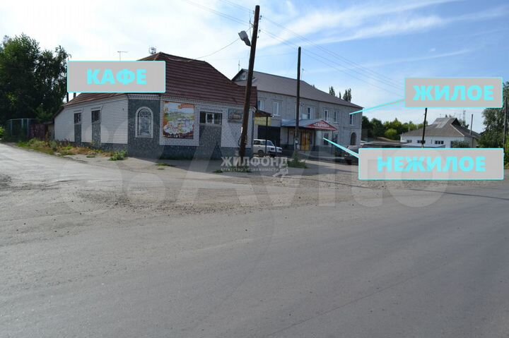 Продам здание, 593 м²