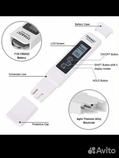 Тестер (измеритель) качества воды