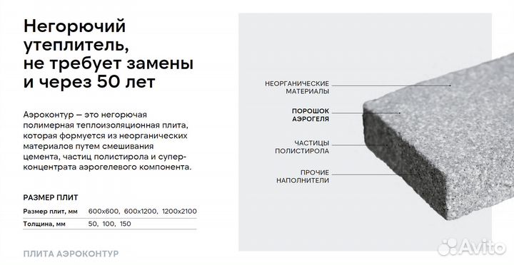 Теплоизоляция Ceralite аэроконтур