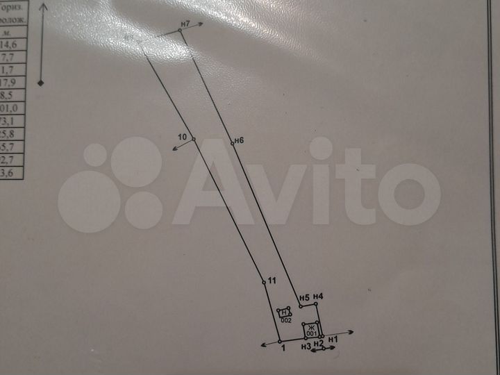 Участок 40 сот. (ИЖС)
