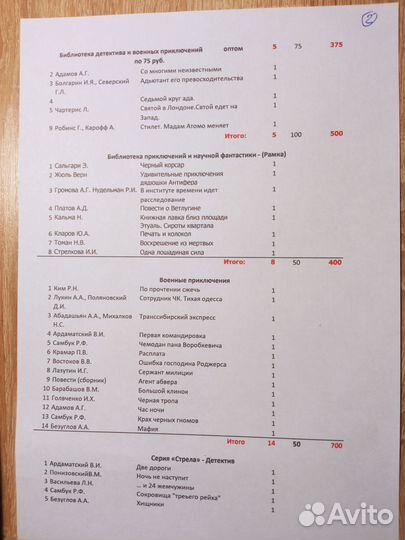 Книги из домашней библиотеки 758 томов