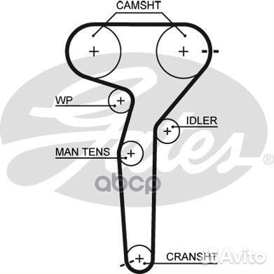Ремень грм 5423XS Gates