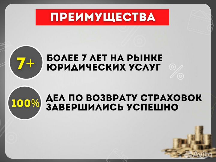 Возврат страховки по кредиту/автокредиту