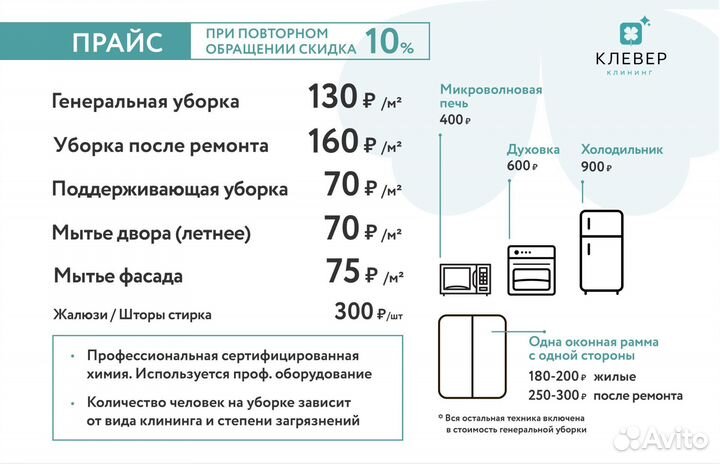 Профессиональный Клининг/после ремонта/ген. уборка