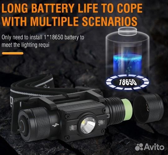 Фонарь налобный