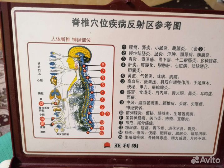 Германиевый массажер-компакт ALL-700 happy dream