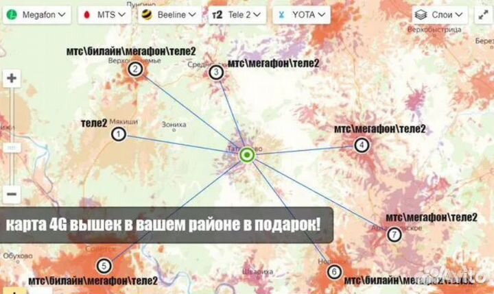 Мощный Комплект 4G Интернета для Дачи 21-27dBi