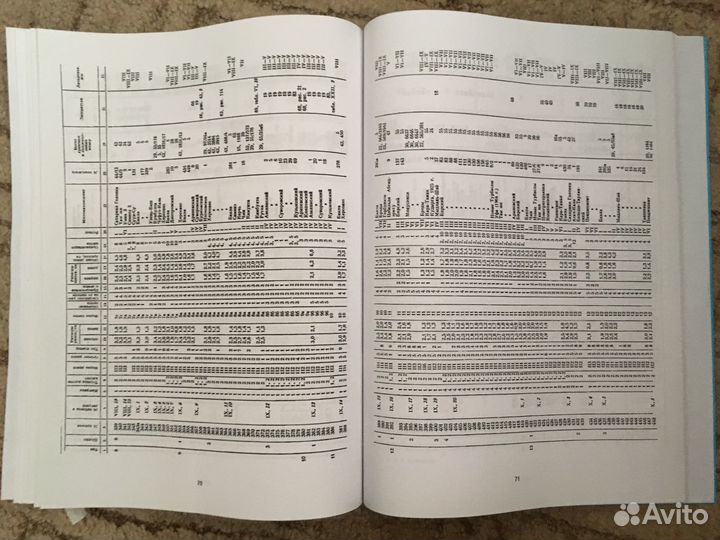 Поясные наборы Евразии IV-IX вв.Пряжки. Археология