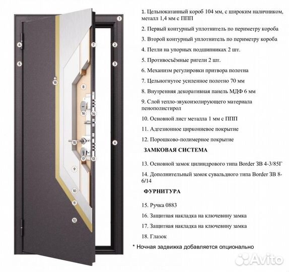 Дверь входная железная в квартиру