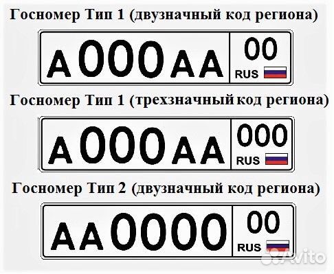 Изготовление гос.номеров