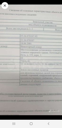 Участок 1 сот. (ИЖС)