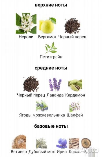 Dunhill Icon мужские духи мужской парфюм