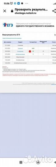 Репетитор по русскому языку