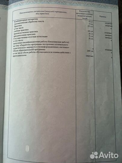 Репетитор по математике и информатике 1-11 класс