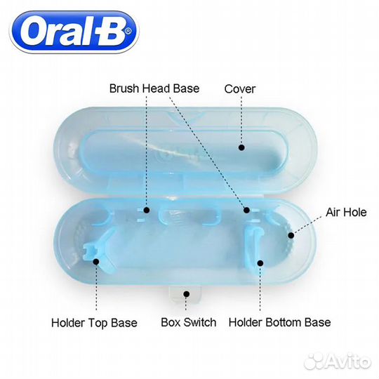 Контейнер Oral b для электрической зубной щетки