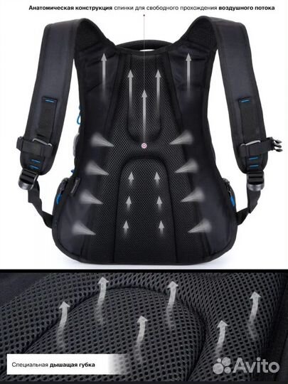 Новый школьный рюкзак