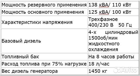 Генератор дизельный электростанция 100 квт кожух