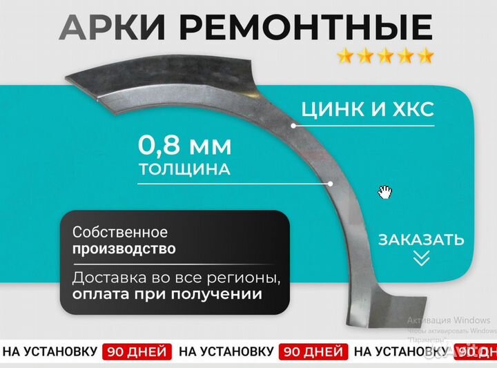 Комплект ремонтных арок цинк 3вони Citroen C4 Хетч