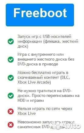 Xbox 360E freeboot RGH3 250GB прошитая 150 игр