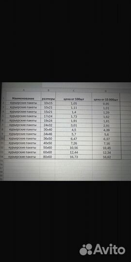 Курьерские пакеты