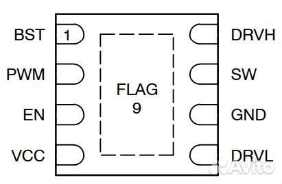 Микросхема NCP5901BDR2G Sop8