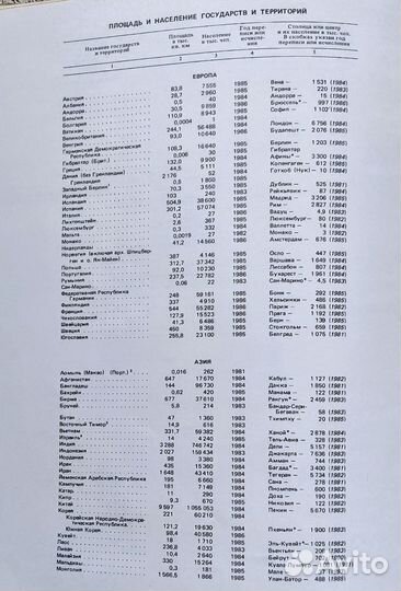 Атлас по географии