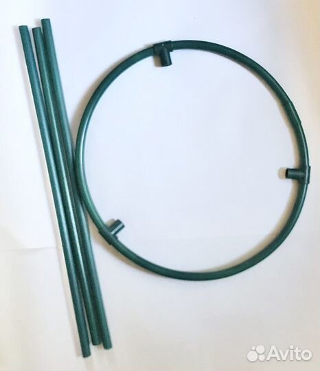 Кустодержатели опоры