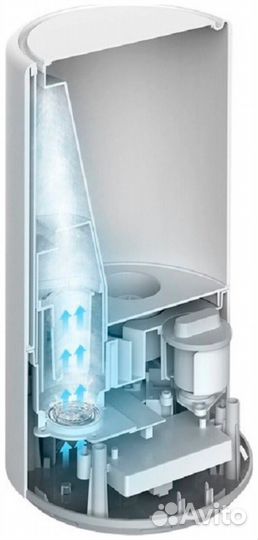 Xiaomi Mijia Smart SCK0A45