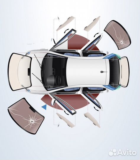 Автостекла