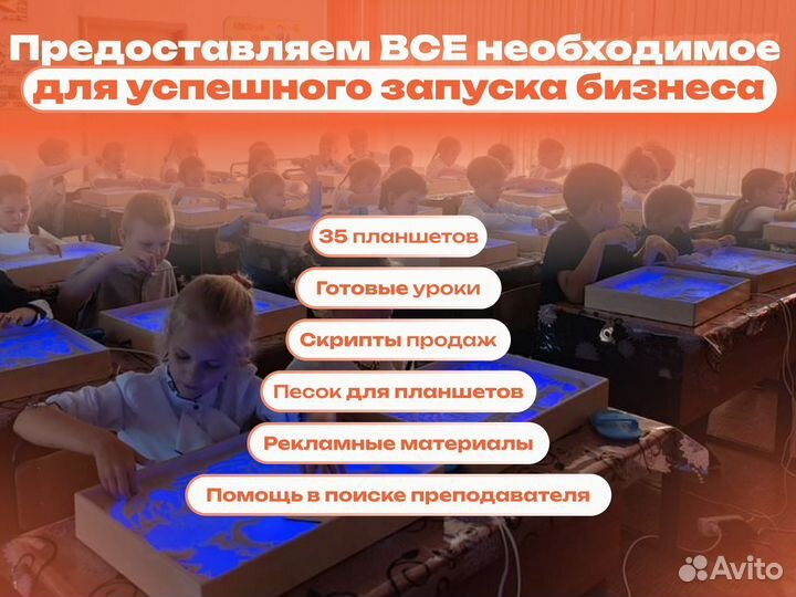 Готовый бизнес в школах. Окупаемость 2-3 месяца