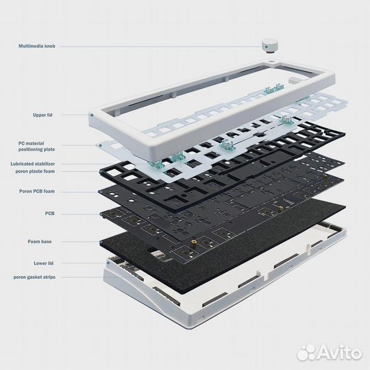 Беспроводная кастомная механическая клавиатура