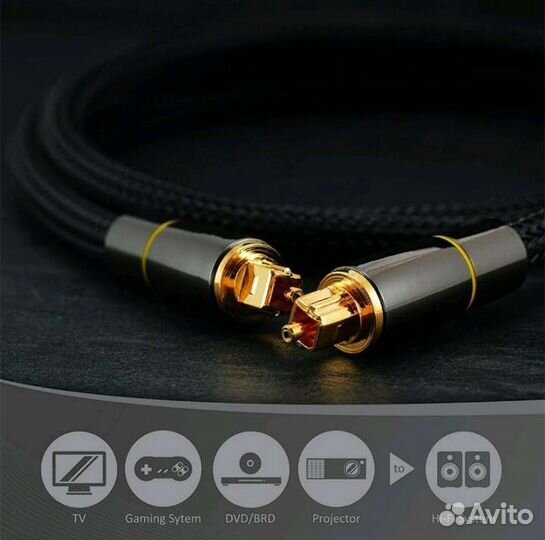 Hifi 5 1 цифровой spdif волоконный оптический ауди