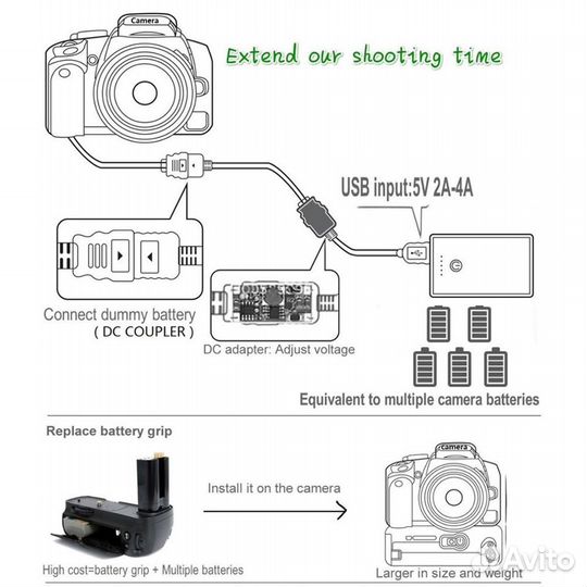 Адаптер питания USB для Olympus PS-BLS5, BLN1 (2