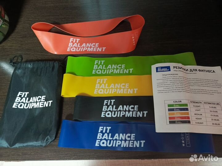 Фитнес резинки. Набор