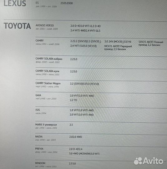 Тормозные диски передние тойота