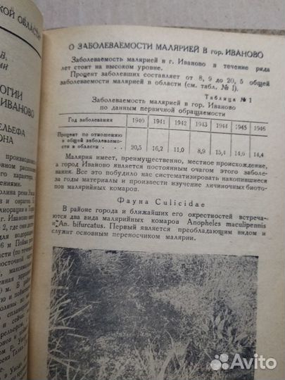 Малярия в Ивановской области изд.1947 год