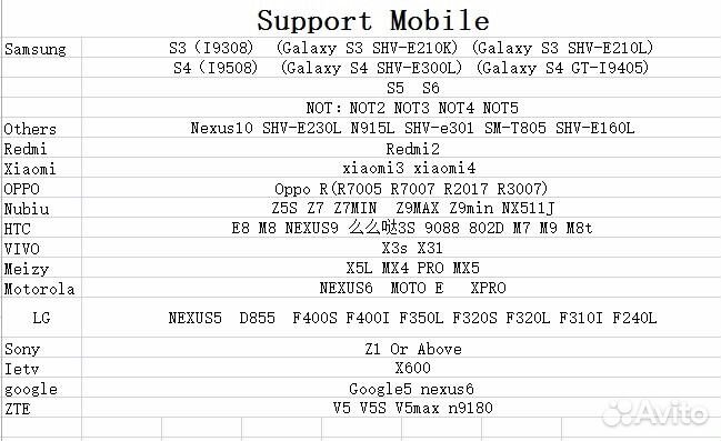 Эндоскоп, камера usb 2 метра