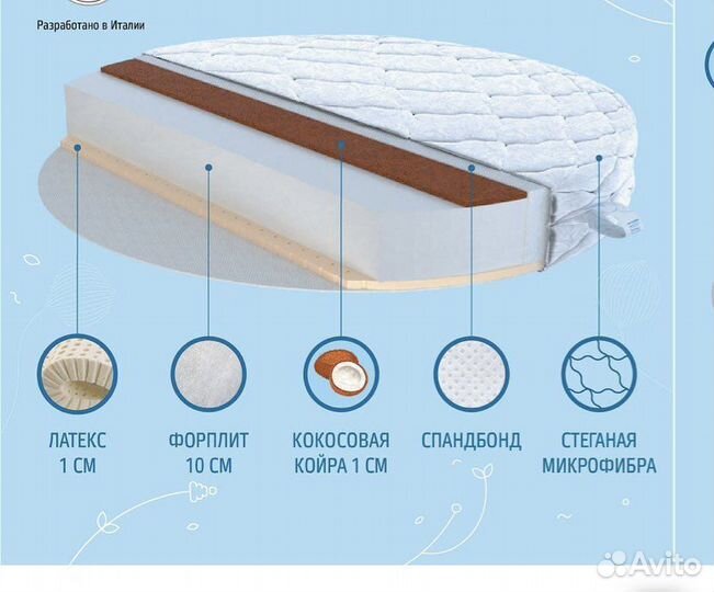 Матрац круглый nuovita peloso